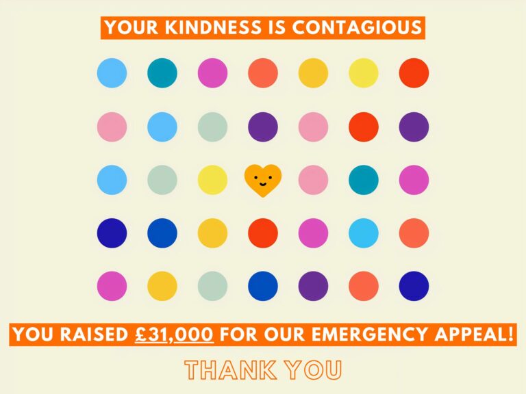 Image says "Your kindness is contagious, you raised £31,000 for our emergency appeal - thank you"