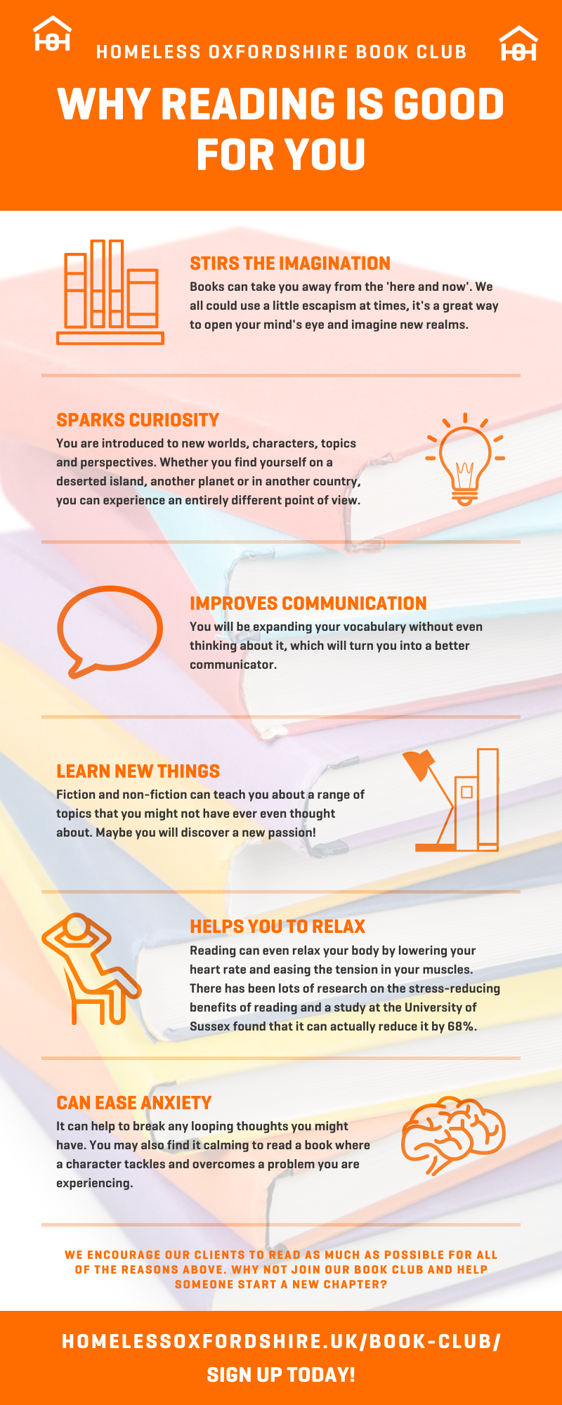 An infographic with the title 'why reading is good for you'. 

Subheadings include,
1) It stirs the imagination
2) It sparks curiosity
3) It improves communication
4) Learn new things
5) Helps you to relax
6) Can ease anxiety 

Infographic ends with the text 'We encourage our clients to read as much as possible for all of the reasons above. Why not join our book club and help someone start a new chapter?'
